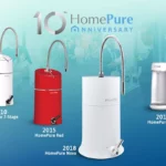 10-years-of-homepure-2020