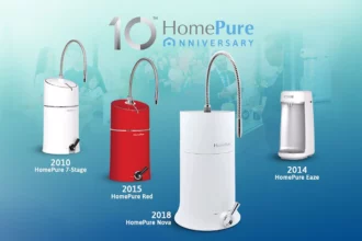 10-years-of-homepure-2020